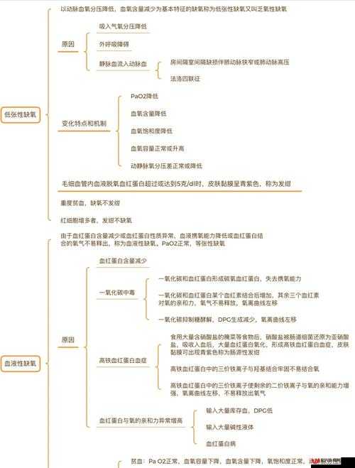 全面解析缺氧游戏最低及推荐配置要求，助你流畅体验游戏攻略